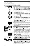 Предварительный просмотр 10 страницы ABB C300 Operating Manual