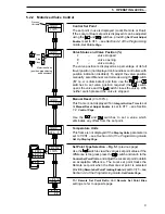 Предварительный просмотр 11 страницы ABB C300 Operating Manual