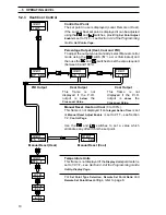 Предварительный просмотр 12 страницы ABB C300 Operating Manual