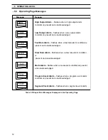 Предварительный просмотр 14 страницы ABB C300 Operating Manual