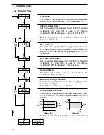 Предварительный просмотр 26 страницы ABB C300 Operating Manual