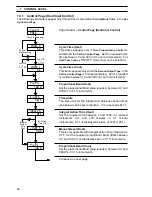 Предварительный просмотр 28 страницы ABB C300 Operating Manual