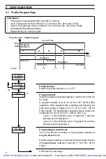 Preview for 7 page of ABB C310 Programming Manual