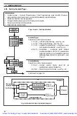 Preview for 31 page of ABB C310 Programming Manual