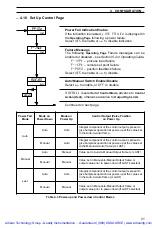 Preview for 34 page of ABB C310 Programming Manual