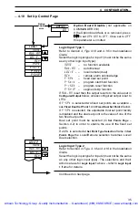 Preview for 38 page of ABB C310 Programming Manual