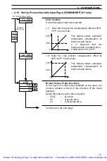 Preview for 54 page of ABB C310 Programming Manual