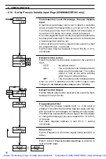 Preview for 55 page of ABB C310 Programming Manual