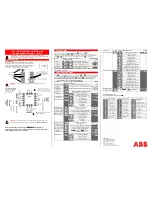 ABB C50 Product Manual preview