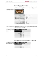 Preview for 14 page of ABB C6240 Installation And Operating Instructions Manual