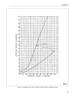 Preview for 13 page of ABB CA-16 Instruction Leaflet