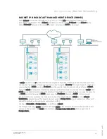 Предварительный просмотр 16 страницы ABB CBXi Series User Manual