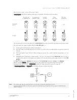 Предварительный просмотр 67 страницы ABB CBXi Series User Manual