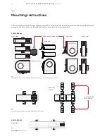 Предварительный просмотр 8 страницы ABB CEM11-FBP.35 Manual