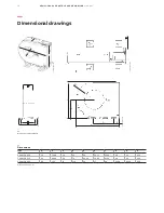 Предварительный просмотр 10 страницы ABB CEM11-FBP Series Manual