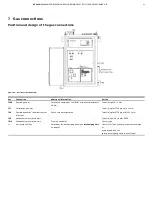 Preview for 31 page of ABB CEMcaptain GAA610-M Operating	 Instruction