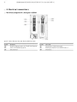 Preview for 36 page of ABB CEMcaptain GAA610-M Operating	 Instruction