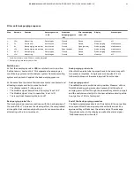 Preview for 41 page of ABB CEMcaptain GAA610-M Operating	 Instruction