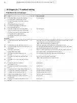 Preview for 60 page of ABB CEMcaptain GAA610-M Operating	 Instruction