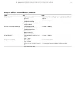 Preview for 69 page of ABB CEMcaptain GAA610-M Operating	 Instruction