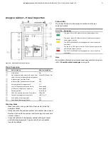 Preview for 73 page of ABB CEMcaptain GAA610-M Operating	 Instruction