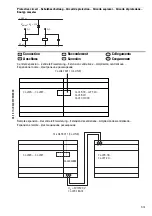 Preview for 7 page of ABB CL-LET Series Instruction Leaflet