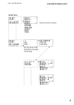 Preview for 28 page of ABB CL Series Applications Manual