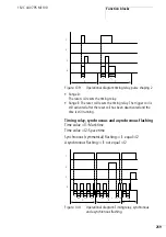 Предварительный просмотр 262 страницы ABB CL Series Applications Manual