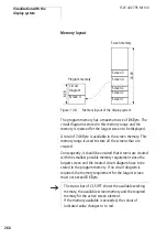 Preview for 271 page of ABB CL Series Applications Manual