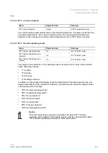 Preview for 340 page of ABB ClimaECO SB/Ux.0.1 Series Product Manual