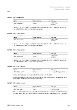 Preview for 359 page of ABB ClimaECO SB/Ux.0.1 Series Product Manual