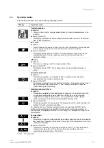 Предварительный просмотр 55 страницы ABB ClimaECO SBS/Ux.0.1 Series Product Manual