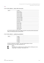 Предварительный просмотр 158 страницы ABB ClimaECO SBS/Ux.0.1 Series Product Manual