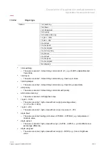 Preview for 308 page of ABB ClimaECO SBS/Ux.0.1 Series Product Manual