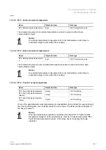 Предварительный просмотр 339 страницы ABB ClimaECO SBS/Ux.0.1 Series Product Manual