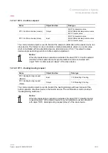 Предварительный просмотр 350 страницы ABB ClimaECO SBS/Ux.0.1 Series Product Manual