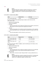 Предварительный просмотр 352 страницы ABB ClimaECO SBS/Ux.0.1 Series Product Manual