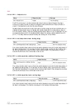 Предварительный просмотр 355 страницы ABB ClimaECO SBS/Ux.0.1 Series Product Manual