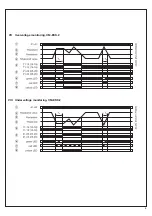 Preview for 8 page of ABB CM-ESS.1 Operating And Installation Instructions