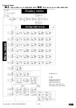 Предварительный просмотр 14 страницы ABB CM-UFD.M21 Short Manual