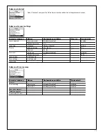 Preview for 12 page of ABB CM-UFD.M22 Operating And Installation Instructions