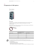 Предварительный просмотр 18 страницы ABB CMS-700 User Manual