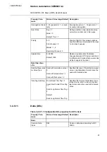 Preview for 43 page of ABB COM600 3.4 User Manual