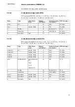 Preview for 61 page of ABB COM600 3.4 User Manual