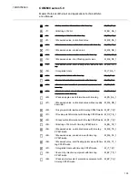 Preview for 135 page of ABB COM600 series 5.0 Technical Reference Manual