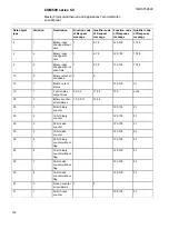 Preview for 152 page of ABB COM600 series 5.0 Technical Reference Manual