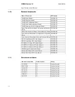 Preview for 10 page of ABB COM600 series 5.1 User Manual