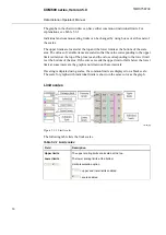 Preview for 70 page of ABB COM600 series Data Historian Operator'S Manual