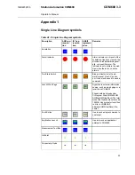 Preview for 35 page of ABB COM600 series Owner'S/Operator'S Manual