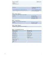Предварительный просмотр 15 страницы ABB COM600 series Product Manual